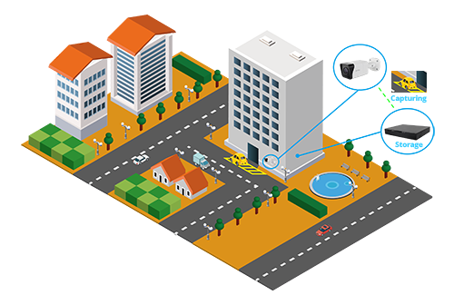 Préservation des preuves